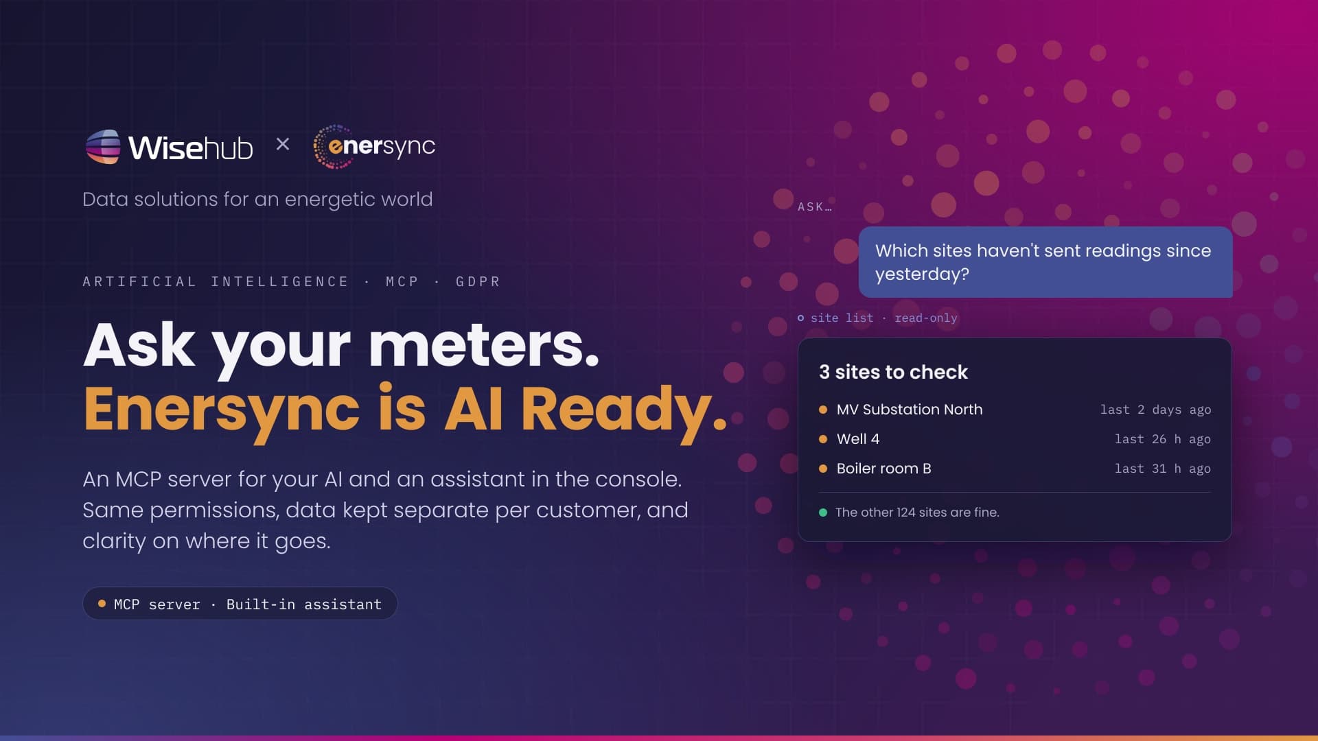 Enersync is AI Ready: a plain-language question about the meters and the assistant's answer listing the sites to check