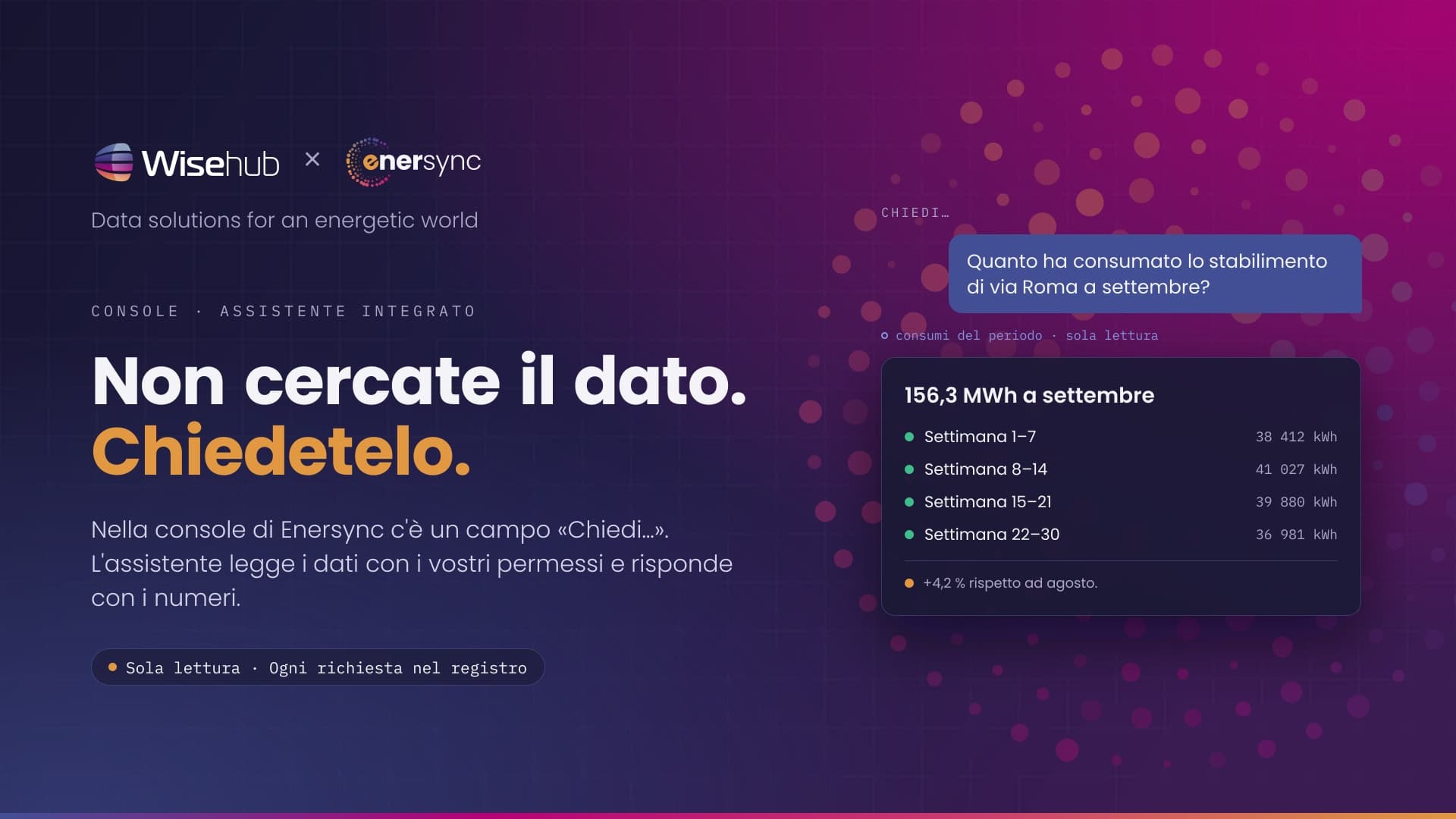 Il campo «Chiedi…» della console di Enersync con una domanda sui consumi di settembre e la risposta settimana per settimana