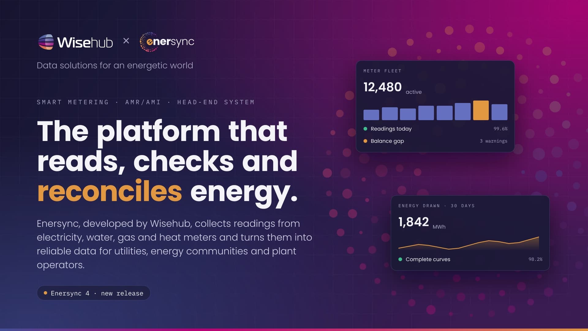 Enersync 4: the platform that reads, checks and reconciles energy, with meter fleet and energy consumption figures
